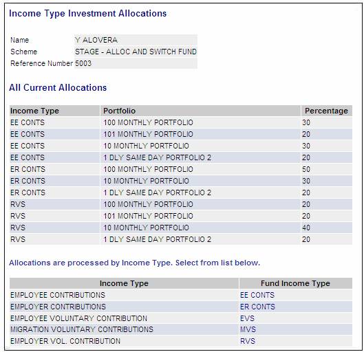 Allocation Types Allocation / Switches